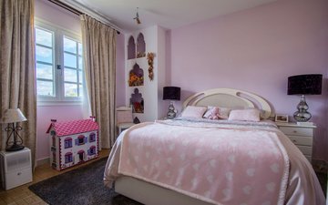 Property slide 21