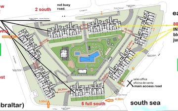Property slide 12