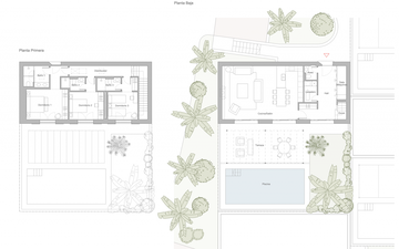 Property slide 28