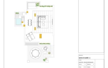 Property slide 32