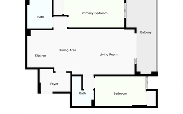 Property slide 14