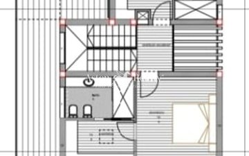 Property slide 22