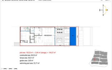 Property slide 29