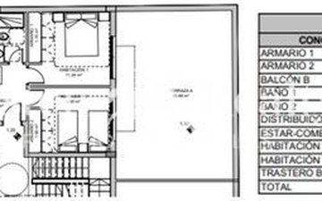Property slide 28
