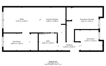 Property slide 3
