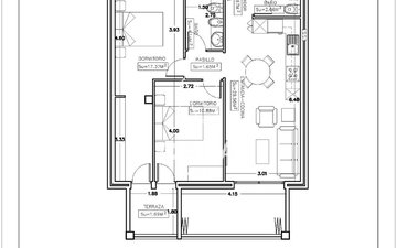 Property slide 17