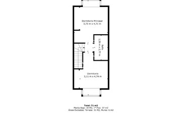 Property slide 27