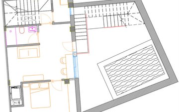 Property slide 32