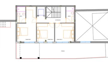 Property slide 33