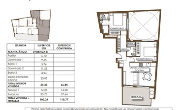Property slide 10