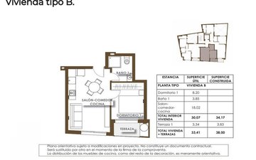 Property slide 14