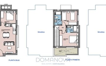 Property slide 21