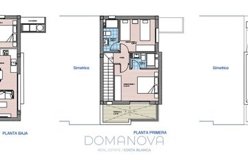 Property slide 21