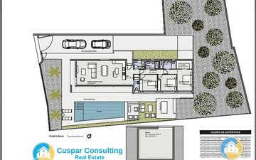 Property slide 20
