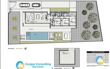 Property slide 21