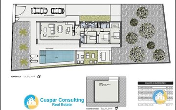 Property slide 22