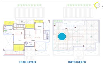 Property slide 28