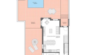 Property slide 20