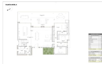 Property slide 25