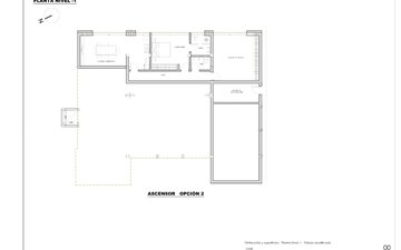 Property slide 28
