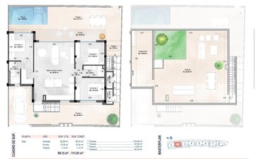 Property slide 28