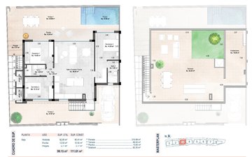 Property slide 29