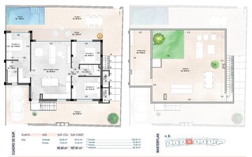 Property slide 30