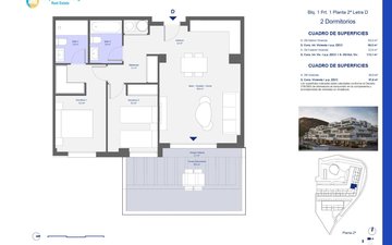 Property slide 10
