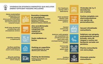 Slajd nieruchomości 3