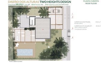Property slide 25