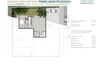 Property slide 26