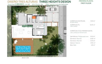 Property slide 28
