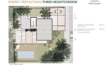 Property slide 29