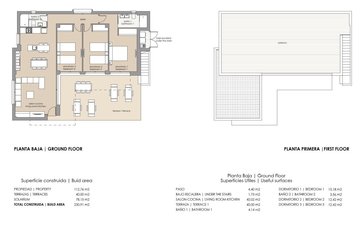 Property slide 7