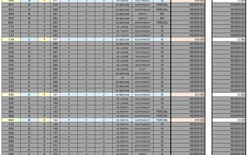 Property slide 12