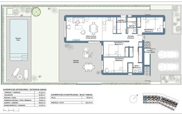 Property slide 14
