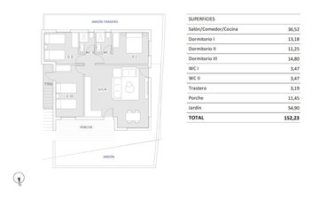 Property slide 12