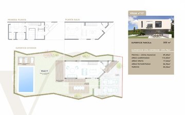 Property slide 21