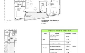 Property slide 13