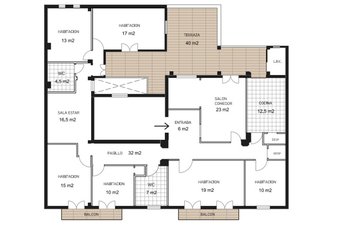 Property slide 35