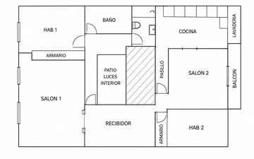 Property slide 20