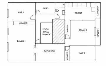 Property slide 20