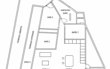 Property slide 22