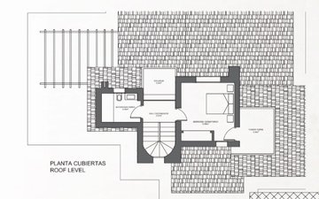 Property slide 30
