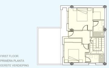 Property slide 13