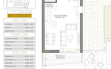 Property slide 18