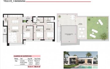 Property slide 13