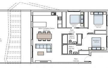 Property slide 12