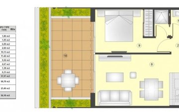 Property slide 13