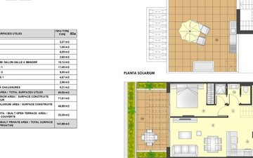 Property slide 13